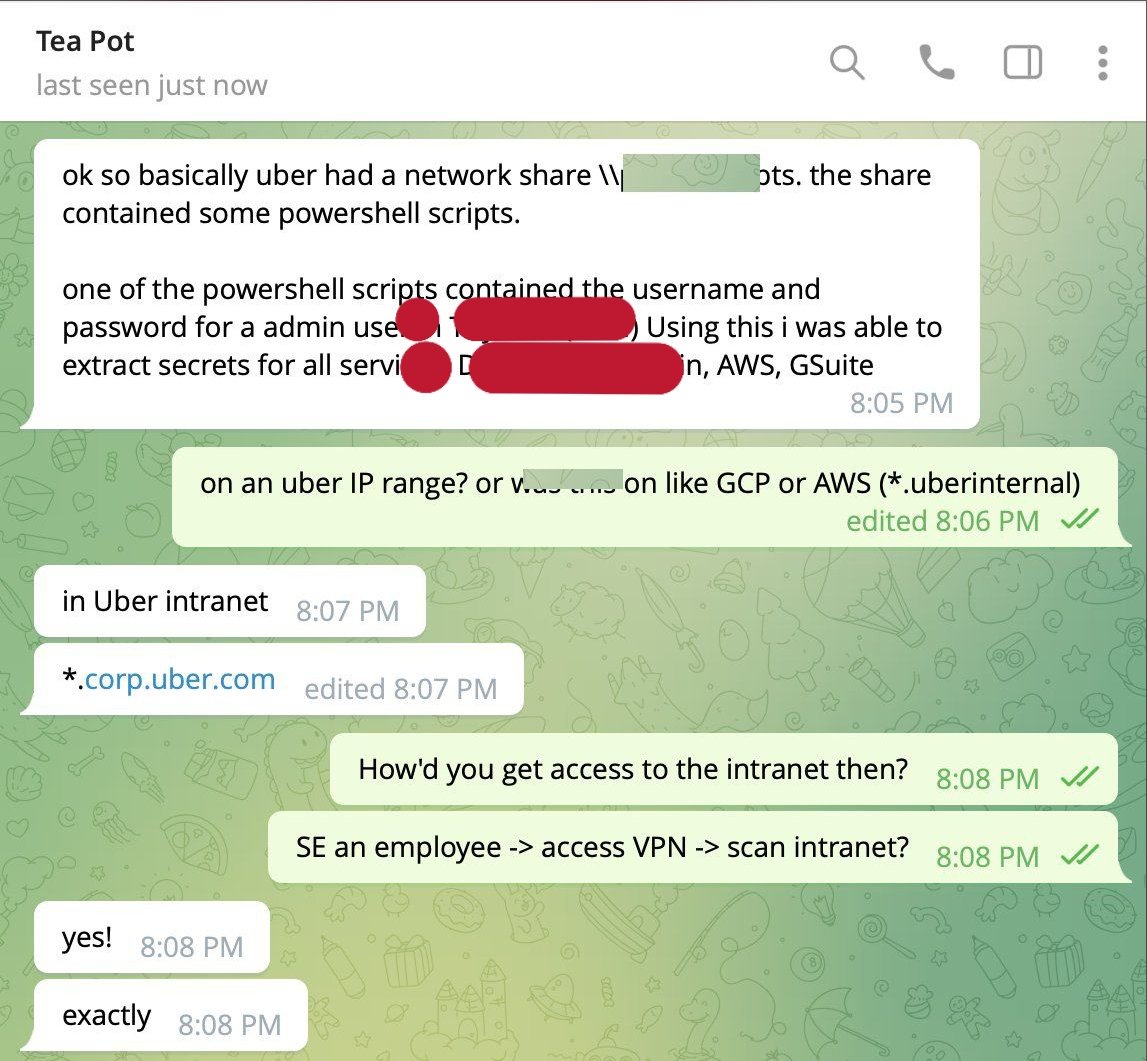 ubertelegram